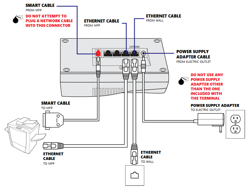 images/download/attachments/160481613/connections_TP35.PNG